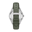 Men Watch
