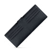 Men Navy Blue Wallet